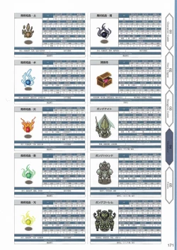 Page 174 of Amayui Labyrinth Meister Perfect Guidebook