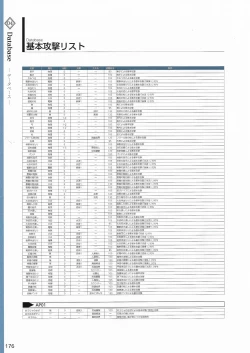 Page 179 of Amayui Labyrinth Meister Perfect Guidebook