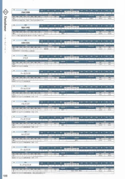 Page 191 of Amayui Labyrinth Meister Perfect Guidebook