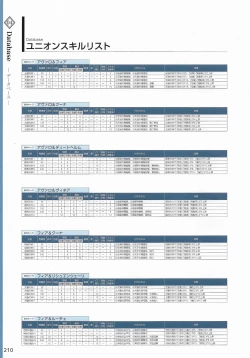 Page 213 of Amayui Labyrinth Meister Perfect Guidebook