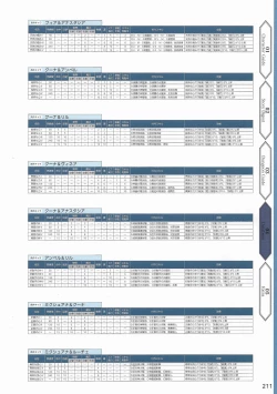 Page 214 of Amayui Labyrinth Meister Perfect Guidebook