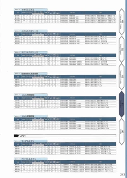 Page 216 of Amayui Labyrinth Meister Perfect Guidebook