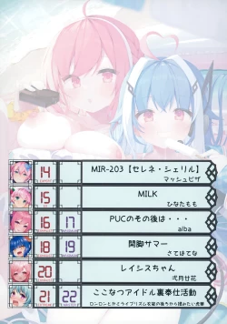 Page 3 of Arcade sounds!S