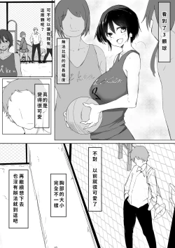 Page 4 of Sports Joshi ni Saimin Kakete mita | 試著催眠體育系女孩子