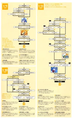 Page 193 of Kanon Visual Fan Book