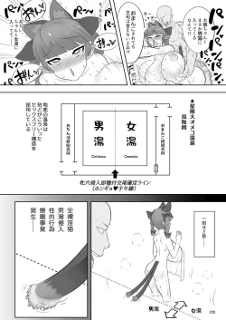 Page 235 of Iyarashi Orin-chan Goudou