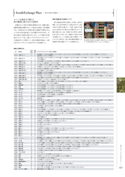 Page 116 of Kami No Rhapsody Perfect Guidebook