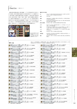 Page 140 of Kami No Rhapsody Perfect Guidebook