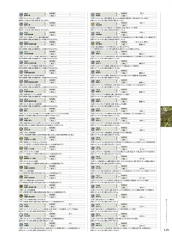 Page 148 of Kami No Rhapsody Perfect Guidebook