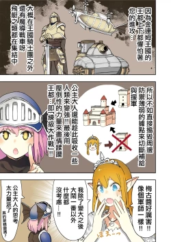 Page 29 of Elf Princess Strikes Back Part3 | 精靈公主大逆襲 Part 3