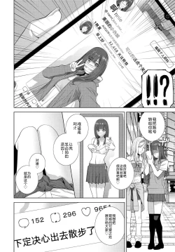 Page 4 of Imouto no Influencer