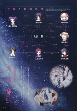 Page 28 of Kiss Yori Saki ni Koi Yori Hayaku Official Fan Book