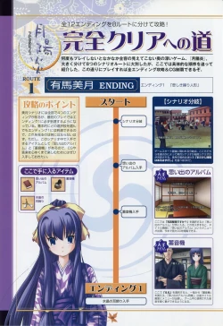 Page 74 of Tsukikagerou Rengashuu