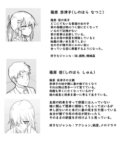 Page 7 of 女体化と部屋と諸々