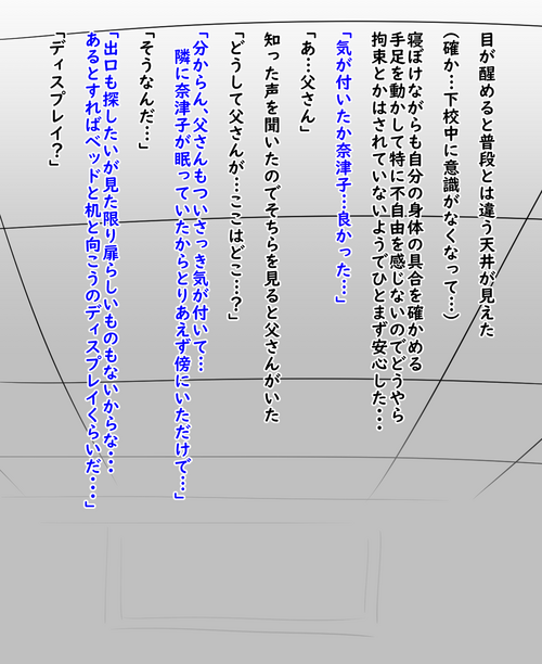 [犬っぽいマネキ猫] 女体化と部屋と諸々