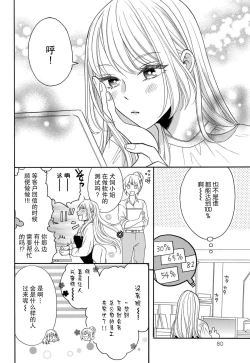Page 72 of Zettai Aishou 100% Daikirai nano ni Karada ga Yobiau... | 绝对相性100% 明明最讨厌了但身体却很合拍… 1-4
