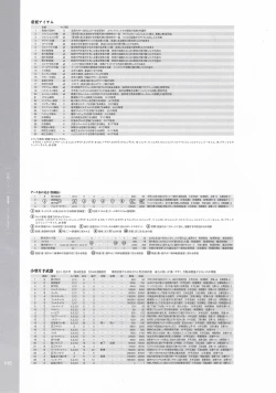 Page 103 of Battle Goddess 2Fanbook