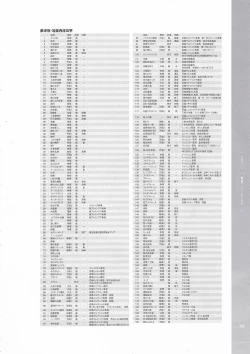 Page 112 of Battle Goddess 2Fanbook