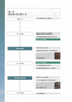 Page 69 of Battle Goddess 2Fanbook