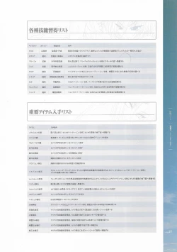 Page 78 of Battle Goddess 2Fanbook