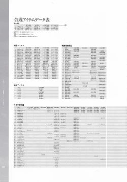 Page 93 of Battle Goddess 2Fanbook