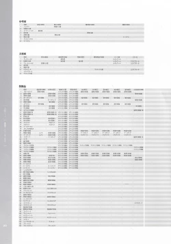 Page 99 of Battle Goddess 2Fanbook