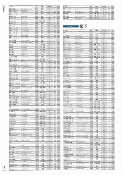 Page 215 of Soukoku no Arterial Perfect Guidebook