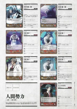 Page 246 of Soukoku no Arterial Perfect Guidebook