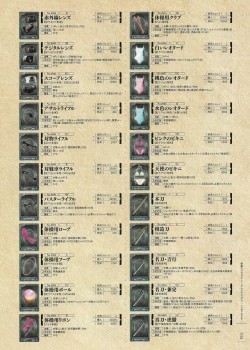 Page 326 of Soukoku no Arterial Perfect Guidebook