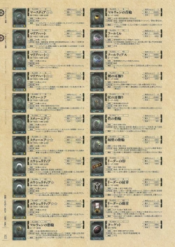 Page 333 of Soukoku no Arterial Perfect Guidebook