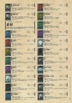 Page 336 of Soukoku no Arterial Perfect Guidebook