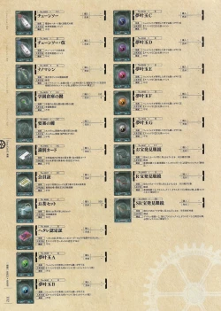 Page 343 of Soukoku no Arterial Perfect Guidebook