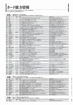 Page 366 of Soukoku no Arterial Perfect Guidebook