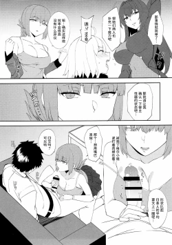 Page 7 of Maryoku Kyoukyuu de Gouhou Ecchi