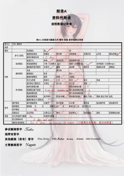 Page 21 of 碧蓝航线 大凤本