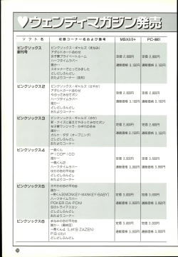 Page 110 of Wendy Magazine Bishoujo Album