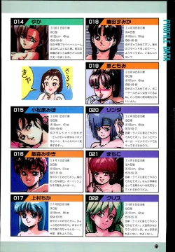 Page 75 of Wendy Magazine Bishoujo Album