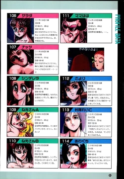 Page 85 of Wendy Magazine Bishoujo Album