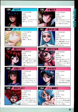 Page 87 of Wendy Magazine Bishoujo Album