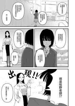 Page 29 of Oi InCha！Docchi no Yuri SEX ga Kimochi Yokatta？ | 喂陰沉女！哪邊的百合性愛更舒服？