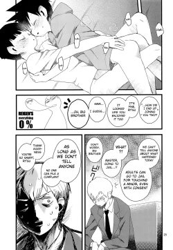 Page 25 of Oshiete Shishou | Teach Me Master