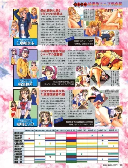 Page 62 of Tech Gian 011