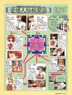 Page 66 of Tech Gian 011