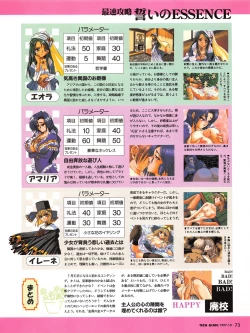 Page 71 of Tech Gian 012