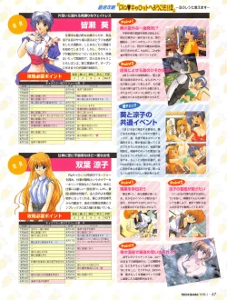 Page 64 of Tech Gian 015