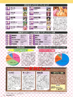 Page 10 of Tech Gian 016