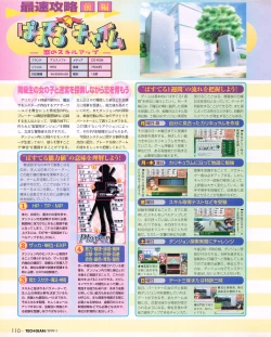 Page 108 of Tech Gian 027