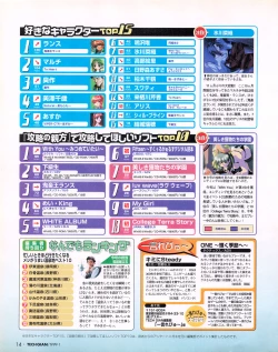 Page 12 of Tech Gian 027