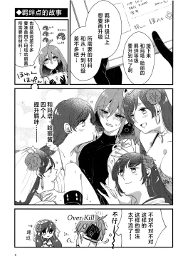 Page 4 of Biyaku Nomanai to Derarenai Heya MG
