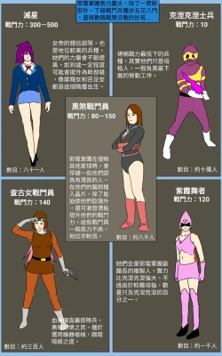 Page 2 of Mission 18